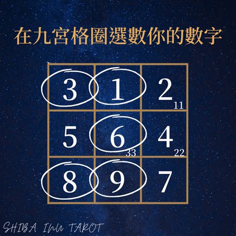 9宮格|神秘九宮格「生命靈數」沒這數字？代表你缺這特質